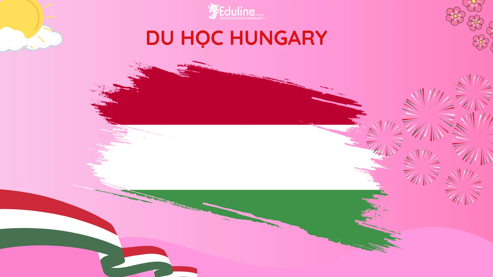 Tư vấn du học Hungary: Xin visa, săn học bổng 2025